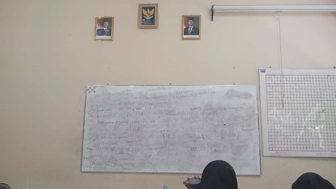 Lanskap Podosoko